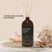 Spa Sense Pure Eucalyptus Oil Shower Mist - Premium All Natural Aromatherapy Spray - 8oz - Buy Online on GoSupps.com