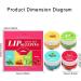  DALE YOU Set of 4 Lip Balms with Brush Honey Lip Balm and Moisturizing Night Mask Non-Stick For Daily Care Travel or Pre-Makeup (#1 88g) - Buy Online on GoSupps.com