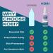 Kobi Natural Foot Deodorant Spray - No More Stinky Kid Feet - Eliminates Foot & Shoe Odor - Kid-Safe Ingredients - Sunset Bloom 4 Fl Oz (Pack of 1) Sunset Bloom - Buy Online on GoSupps.com