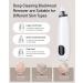 Bebird Pro Ear Wax Removal Tool with 1440P HD Camera and 6 LED Lights  Free with Deep Cleaning Blackhead Remover  Ear Cleaner for Smaller Ears FDA Ear Wax Removal Kit for iOS Android Phones White - Buy Online on GoSupps.com