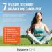 Balance ONE CandAssist - Digestion & Intestinal Flora Support - Caprylic Acid, Oregano, Berberine - 30 Day Supply - Buy Online on GoSupps.com