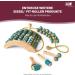 Sissel Fit-Roller Ergo-Roller | Eco-Friendly Muscle Relaxation & Circulation | Phthalate-Free Wellness Tool | Versatile Hand Massage for Health - Buy Online on GoSupps.com