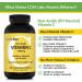 CGMLABS Non Acidic Vitamin C Dietary Supplement 1500mg with Calcium. Gentle on Stomach Immune/Bone Support (500) - Buy Online on GoSupps.com