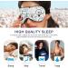 Haskirky Light Blocking Breathable Eye Mask - Adjustable for Adults, Ideal for Travel, Meditation, and Deep Sleep - Cartoon Pattern - Buy Online on GoSupps.com