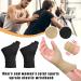 YiYLunneo Half Finger Wrist Gloves - Support & Stabilizer for Relief - International Shipping Available - Buy Online on GoSupps.com