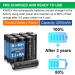 Rechargeable AA Batteries - Long-Lasting Pre-Charged Household Batteries - 12 Count for All Devices - Buy Online on GoSupps.com