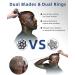 8D Head Shaver for Bald Men - Wet/Dry, Cordless & Rechargeable - Ergonomic Design - Buy Online on GoSupps.com