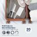 Water Dental Flosser Cordless | Carethetic Portable Oral Irrigator for Teeth Cleaning | Rechargeable IPX7 | Ideal for Home & Travel - Buy Online on GoSupps.com