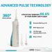 Altego Portable Water Flosser - Cordless Dental Oral Irrigator for Teeth Cleaning Braces & Bridges | Waterproof Rechargeable 3 Modes | 150ml Travel Tank - Buy Online on GoSupps.com