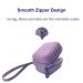 Storage Case for Zacurate Pro Series 500DL/500BL Innovo Deluxe iP900AP AccuMed CMS-50D1 & More | Drop-proof Dust-proof (Purple - Buy Online on GoSupps.com