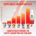 Buy 17oz Liquid PQQ 80mg - Highly Absorbable Pyrroloquinoline Quinone for Energy Antioxidants & Heart Health | 24 Servings - Buy Online on GoSupps.com