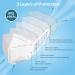 50 Pcs Borje KN95 Face Masks - 5-Ply Multicolor Disposable Masks for Adults - Buy Online on GoSupps.com