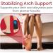 Envelop 3/4 Arch Support Inserts | Orthotic Insoles for Plantar Fasciitis Flat Feet & Foot Pain Relief | Men's & Women's Shoe Inserts for Running & Basketball (L US Men 9.5-11 Women 9-10.5 - Buy Online on GoSupps.com