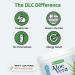 Buy De La Cruz Aloe Vera Cream 4 oz - Soothing Moisturizer for Skin Relief - Buy Online on GoSupps.com