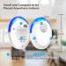 Ultrasonic Pest Repeller 6 Pack - Electronic Plug-in Mice, Roach, Spider, and Insect Repellent for Indoor Home, Attic, Garage, Basement - White - Buy Online on GoSupps.com