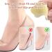 2 Pairs Heel Pads for Shoes Silicone Anti-Slip Heel Grips for Men & Women | Improve Fit & Prevent Blisters - Buy Online on GoSupps.com