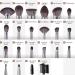 Ducare 22Pcs Makeup Brush Set with Bag - Premium Synthetic Kabuki Brushes for Foundation, Blending, Powder, Blush, Concealers, and Eye Shadows - Buy Online on GoSupps.com