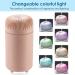 Car Diffuser & Air Freshener - USB Mini Humidifier with 7-Color LED Essential Oil Diffuser for Home Office & Car (Pink - Buy Online on GoSupps.com