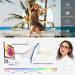 Blue Light Blocking Oversized Cat Eye Reading Glasses for Women - Fashionable Tortoise Designer Computer Readers with Anti-Glare Lens (1.25 Magnification) - Buy Online on GoSupps.com