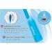 Colgate 360 Soft Toothbrush - Replaceable Brush Head with Batteries - International Shipping Available - Buy Online on GoSupps.com