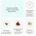 Growth Activator Hair Serum | Ashwagandha Exosome Technology | Boost Hair Growth - Buy Online on GoSupps.com