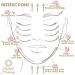 Rose Quartz Gua Sha Facial Tool for Face Massage - Skin Care Tool in Luxury Box - Gift for Women - Buy Online on GoSupps.com