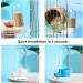 Birds Automatic Water & Feed Dispenser for Parrots & Pigeons - 2 Piece Set (White & Blue) - Ideal for Ornamental Birds - Buy Online on GoSupps.com