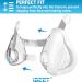 IBBEET Replacement Cushion for F20 - Large Size, Snug Fit & Superior Seal - Buy Online on GoSupps.com