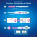 Clearblue Digital Ovulation Test Kit - 30 Tests + 1 Holder | Fast Fertility Test for Women - Buy Online on GoSupps.com