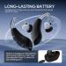 Wireless Hearing Aids Rechargeable - Buy Online on GoSupps.com
