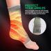 Buy Ankle Brace for Sprains - Protective Ankle Support & Wraps for Adults | Green Ankle Covers - Buy Online on GoSupps.com