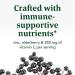 Boost Your Immunity with MegaFood Immune Defense - 30 Tablets - Buy Online on GoSupps.com