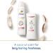 Dove Advanced Care Antiperspirant Deodorant Dry Spray - Caring Coconut 72-Hour Odor Control & All-Day Sweat Protection - 3.8oz - Buy Online on GoSupps.com