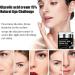 Glycolic Acid Cream 15% - Lifting & Firming Hydrating Moisturizer for Dark Spots & Fine Lines - 50g/1.7oz Exfoliating Pore Treatment - Buy Online on GoSupps.com