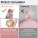 Elfzone Thumb Sucking Stop for Kids - Silicone Finger Guard for 1-4 Years - Adjustable Breathable Mesh Treatment Kit for Babies 12 Months - 4 Years - Buy Online on GoSupps.com