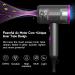 Slopehill Professional Ionic Hair Dryer - 1800W Fast Drying, Low Noise, 2 Nozzle and 1 Diffuser Attachments - Dark Grey - Buy Online on GoSupps.com