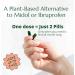PMS & Period Relief Supplement - Menstrual Cramp Relief, Happy Hormones for No More Cramps, Mood Swings, Bloating (36 Count) - Buy Online on GoSupps.com