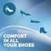 Scholl Gel Activ Open Shoes Insoles - One Size Fits All - Buy Online on GoSupps.com