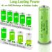 Rechargeable AA Batteries 2200mAh - Pre-Charged NIMH Low Self Discharge | 4 Pack for Solar Lights & Electronics - Buy Online on GoSupps.com