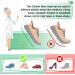 Carbon Fiber Orthotic Insoles for Turf Toe & Foot Arthritis - Rigid Shoe Inserts for Pain Relief | International Shipping Available - Buy Online on GoSupps.com