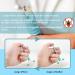 Nepfaivy Ticks for Dogs Cats & Humans - 2 Set Tick Tweezers for Safe Removal of Ticks of Every Size - Simple & Effective Solutions for Pets and Kids - Buy Online on GoSupps.com