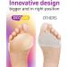 Clear Gel Metatarsal Foot Pads for Unisex | Thicker Silicone Cushion Pads for Ultimate Comfort & Pain Relief - Upgraded Shoe Insoles for Women & Men - Buy Online on GoSupps.com