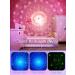 Galaxy Projector Light with Remote Timer | 21 Colour Changing Star Light Projector for Bedroom | Bluetooth Speaker | Night Light Projector for Kids & Adults - Buy Online on GoSupps.com