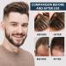 Anti Hair Loss Shampoo for Men - Volumizing & Suitable for All Hair Types (100ML) | International Shipping Available - Buy Online on GoSupps.com