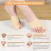 Buy Bunion Corrector for Men & Women | Comfortable Toe Corrector Socks & Orthopedic Splint for Hallux Valgus - Day & Night Support - Buy Online on GoSupps.com