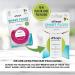 DrTung's Smart Floss - Natural PFAS & BPA Free Dental Floss - Gentle on Gums Expands & Stretches - Cardamom Flavor Pack of 9 for Healthy Smiles - Buy Online on GoSupps.com