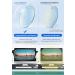Buy Lanomi Blue Light Filter Reading Glasses - Ultra-Light Metal Full Frame UV400 Protection for Men & Women - Includes Case 1.0 Diopter - Buy Online on GoSupps.com