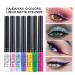 Liquid Eyeliner Set - 12 Matte Colors Highly Pigmented & Smudge-Free | International Shipping - Buy Online on GoSupps.com