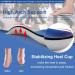 Keemovin 3/4 Arch Support Inserts for Plantar Fasciitis | Orthotic Insoles for Flat Feet & Foot Pain Relief | Men & Women Sizes 10-13.5 - Buy Online on GoSupps.com