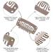 100 Pieces U-Shape Wig Clips for Hair Extensions DIY - Stainless Steel with Soft Rubber, 3.2 cm, 4 Colors - Buy Online on GoSupps.com
